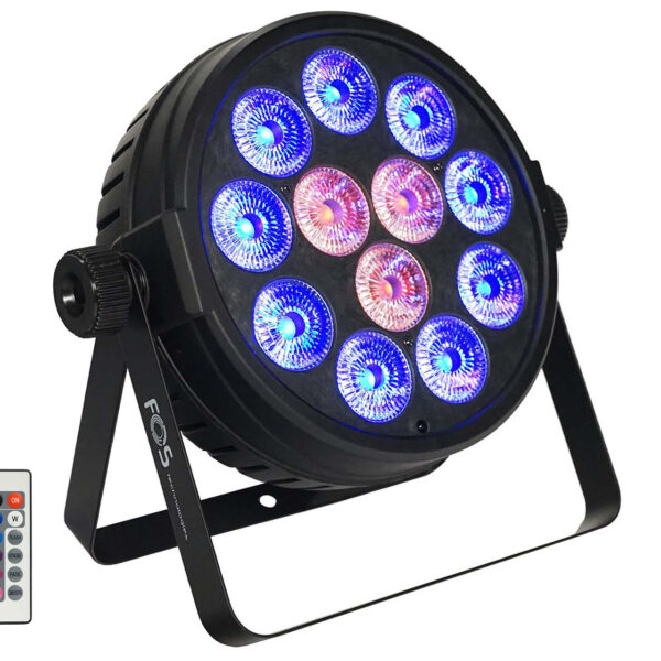 FOS IQ Par