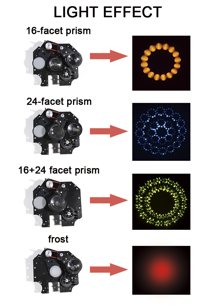 FOS TITAN Beam Görsel 6